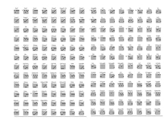 Fm7
8
Fm7. Fm7.. Fmaj Fmaj7 Fmaj7(+5) Fmaj7, Fmaj7,,
Fmaj7. Fmaj7.. Fmaj7... Fmaj7/#11. Fmaj7/A Fmaj7/C Fmaj9. Fmin
Fmmaj7 F# F#+ F#/E F#11 F#4 F#5. F#5..
F#7 F#9 F#dim F#sus F#sus4 F#m F#m/C#m F#m6
F#m7
2
F#m7-5 F#maj F#maj7 F#min Gb Gb+ Gb.
Gb.. Gb... Gb/Ab. Gb/E. Gb/E.. Gb/Eb. Gb/F. Gb6.
Gb7 Gb7(#5). Gb7. Gb7.. Gb7/#9. Gb7sus4. Gb9 Gbadd9.
Gbaug/E. Gbdim
5
Gbdim/D, Gbdim/D. Gbdim/D.. Gbdim/E. Gbdim/E.. Gbdim/Eb.
Gbdim7. Gbsus Gbsus. Gbsus2/Bb. Gbsus4 Gbsus4/E. Gbm Gbm.
Gbm.. Gbm...
14
Gbm/D. Gbm/D.. Gbm/E, Gbm/E,, Gbm/E. Gbm/E..
Gbm/E... Gbm7 Gbm7(b5). Gbm7(b5).. Gbm7, Gbm7. Gbm7., Gbm7..
Gbm7... Gbm7/b9. Gbmaj Gbmaj7 Gbmaj7. Gbmin Gb#5. G
3
G(add9) G+
3
G, G,,
7
G,,,
10
G. G.. G...
3
G.... G..... G/A G/A. G/A.. G/B G/C. G/C..
4
G/D
7
G/E, G/E,, G/E,,,
10
G/E,,,, G/E. G/E.. G/E...
G/E....
12
G/E..... G/F# G/F. G/F.. G/F... G/Gb. G/Gb..
G/Gb... G/Gb.... G11 G4
3
G5. G5.. G6 G6(sus4)
12
G6,
7
G6,, G6,,, G6,,,,
10
G6,.,. G6. G6.. G6...
G6.... G6/add9. G6/add9.. G6/add9... G6sus4 G7
3
G7#9
3
G7(#9)
G7(b9) G7(sus4) G7+ G7. G7.. G7... G7/add11. G7b9
G7sus4 G7sus4. G9
3
G9(11) G9. G9..
3
Gadd9 Gadd9.
Gadd9.. Gaug/E. Gaug/E.. Gdim Gdim/E. Gdim/E.. Gdim/Eb.
6
Gdim/Eb..
Gdim/Eb... Gdim7. Gdim7.. Gsus Gsus.
3
Gsus..
3
Gsus... Gsus2,
Gsus2,,
3
Gsus2. Gsus2.. Gsus2/B. Gsus2/B.. Gsus2/C. Gsus2/E,
3
Gsus2/E,,
 
