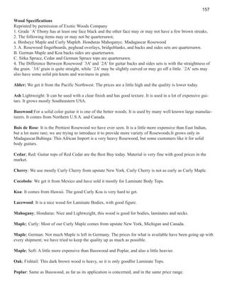 157
Wood Specifications
Reprinted by permission of Exotic Woods Company
1. Grade `A' Ebony has at least one face black and the other face may or may not have a few brown streaks.
2. The following items may or may not be quartersawn;
a. Birdseye Maple and Curly Mapleb. Honduras Mahoganyc. Madagascar Rosewood
3. A. Rosewood fingerboards, peghead overlays, bridgeblanks, and backs and sides sets are quartersawn.
B. German Maple and Koa backs sides are quartersawn.
C. Sitka Spruce, Cedar and German Spruce tops are quartersawn.
4. The Difference Between Rosewood `3A' and `2A' for guitar backs and sides sets is with the straightness of
the grain. `3A' grain is quite straight, while `2A' may be slightly curved or may go off a little. `2A' sets may
also have some solid pin knots and waviness in grain.
Alder: We get it from the Pacific Northwest. The prices are a little high and the quality is lower today.
Ash Lightweight: It can be used with a clear finish and has good texture. It is used in a lot of expensive guitars. It grows mostly Southeastern USA.
Basswood:For a solid color guitar it is one of the better woods. It is used by many well known large manufacturers. It comes from Northern U.S.A. and Canada.
Bois de Rose: It is the Prettiest Rosewood we have ever seen. It is a little more expensive than East Indian,
but a lot more rare; we are trying to introduce it to provide more variety of Rosewoods.It grows only in
Madagascar.Bubinga: This African Import is a very heavy Rosewood, but some customers like it for solid
body guitars.
Cedar; Red: Guitar tops of Red Cedar are the Best Buy today. Material is very fine with good prices in the
market.
Cherry: We use mostly Curly Cherry from upstate New York. Curly Cherry is not as curly as Curly Maple.
Cocobolo: We get it from Mexico and have sold it mostly for Laminate Body Tops.
Koa: It comes from Hawaii. The good Curly Koa is very hard to get.
Lacewood: It is a nice wood for Laminate Bodies, with good figure.
Mahogany; Honduras: Nice and Lightweight, this wood is good for bodies, laminates and necks.
Maple; Curly: Most of our Curly Maple comes from upstate New York, Michigan and Canada.
Maple; German: Not much Maple is left in Germany. The prices for what is available have been going up with
every shipment; we have tried to keep the quality up as much as possible.
Maple; Soft: A little more expensive than Basswood and Poplar, and also a little heavier.
Oak; Fishtail: This dark brown wood is heavy, so it is only goodfor Laminate Tops.
Poplar: Same as Basswood, as far as its application is concerned, and in the same price range.

 