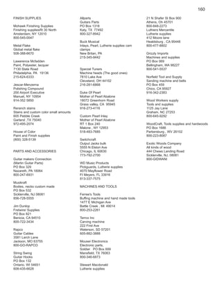 160
FINISH SUPPLIES
Mohawk Finishing Supplies
Finishing suppliesRt 30 North
Amsterdam, NY 12010
800-545-0047
Metal Flake
Global metal flake
508-388-6670
Lawerence Mcfadden
Paint, Polyester, lacquer
7130 State Road
Philadelphia, PA 19136
215-624-6333
Jescar-Menzerna
Polishing Compound
200 Airport Executive
Manuet, NY 10954
914-352 5850
Reranch stains
Stains and custom color small amounts
605 Pebble Creek
Garland ,TX 75040
972-495-2074
House of Color
Paint and Finish supplies
(800) 328-5139

PARTS AND ACCESSORIES
Guitar makers Connection
(Martin Guitar Parts)
PO Box 329
Nazareth, PA 18064
800-247-6931
Musikraft
Bodies, necks custom made
PO Box 532
Sicklerville, NJ 08081
856-728-5555
Jim Dunlop
Fretwire/ Supplies
PO Box 821
Benicia, CA 94510
800-722-3434
Rapco
Guitar Cables
3581 Larch Lane
Jackson, MO 63755
800-GO-RAPCO
String Swing
Guitar Hooks
PO Box 132
Ontario, WI 54651
608-435-6628

Allparts
Guitars Parts
PO Box 1318
Katy, TX 77492
800-327-8942
Buck Musical
Inlays, Pearl, Lutherie supplies cam
clamps
New Britan, PA
215-345-9442

Sperzel Tuners
Machine heads (The good ones)
7810 Lake Ave
Cleveland, OH 44102
216-281-6868
Duke Of Pearl
Mother of Pearl Abalone
18072 Greenhorn Road
Grass valley, CA 95945
916-273-4116
Custom Pearl Inlay
Mother of Pearl Abalone
RT 1 Box 240
Malone , NY 12953
518-483-7685
Switchcraft
Output Jacks bulk
5555 N Elston Ave
Chicago, IL 60630
773-792-2700
WD Music Products
Pickguards, Lutherie supplies
4070 Mayflower Road
Ft Meyers, FL 33916
813-337-7575
MACHINES AND TOOLS
Ferree's Tools
Buffing machine and hand made tools
1477 E Michigan Ave
Battle Creek , MI 49014
800-253-2261
Terrco Inc
Carving machine
222 First Ave
Waterson, SD 57201
605-882-3888
Mouser Electronics
Electronic parts,
Soldier PO Box 699
Mansfield, TX 76063
800-346-6873
Stewart Macdonald
Lutherie supplies

21 N Shafer St Box 900
Athens, Oh 45701
800-848-2273
Luthiers Mercantile
Lutherie supplies
412 Moore lane
Healdsburg , CA 95448
800-477-8802
Grizzly Imports
Machines and supplies
PO Box 069
Bellingham, WA 98227
800-541-5537
Norfield Tool and Supply
Sanding machine and belts
PO Box 459
Chico, CA 95927
916-342-2383
Wood Workers supply
Tools and supplies
1125 Jay Lane
Graham, NC 27253
800-645-9292
WoodCraft, Tools supplies and hardwoods
PO Box 1686
Parkersburg , WV 26102
800-223-8087
Exotic Woods Company
All kinds of wood
444 Chews Landing Road
Sicklerville, NJ, 08081
800-GIDWANI

 