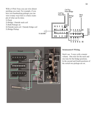 34
With a 4 Pole 5way you can wire almost
anything you want. For example, if you
have two humbucking pickups you can
wire it many ways here is a basic example of what can be done.
1) Neck
2) Bridge / Outside neck coil
3) Both Pickups on
4) Outside neck coil / Outside bridge coil
5) Bridge Pickup

Stratocaster® Wiring.
Strat's use 5-ways with a master
volume. One tone for the neck and
one tone for the bridge positions.
In the second and fourth positions of
the switch two pickups are on.

 