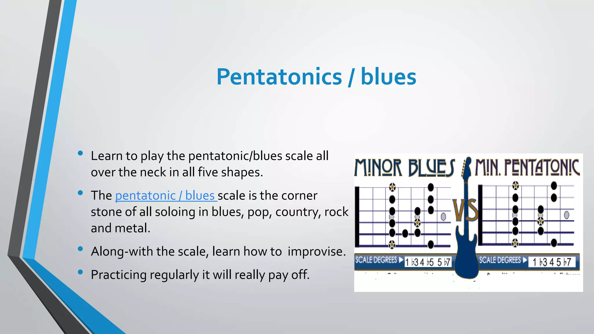 Pentatonics / blues
• Learn to play the pentatonic/blues scale all
over the neck in all five shapes.
• The pentatonic / blues scale is the corner
stone of all soloing in blues, pop, country, rock
and metal.
• Along-with the scale, learn how to improvise.
• Practicing regularly it will really pay off.
 