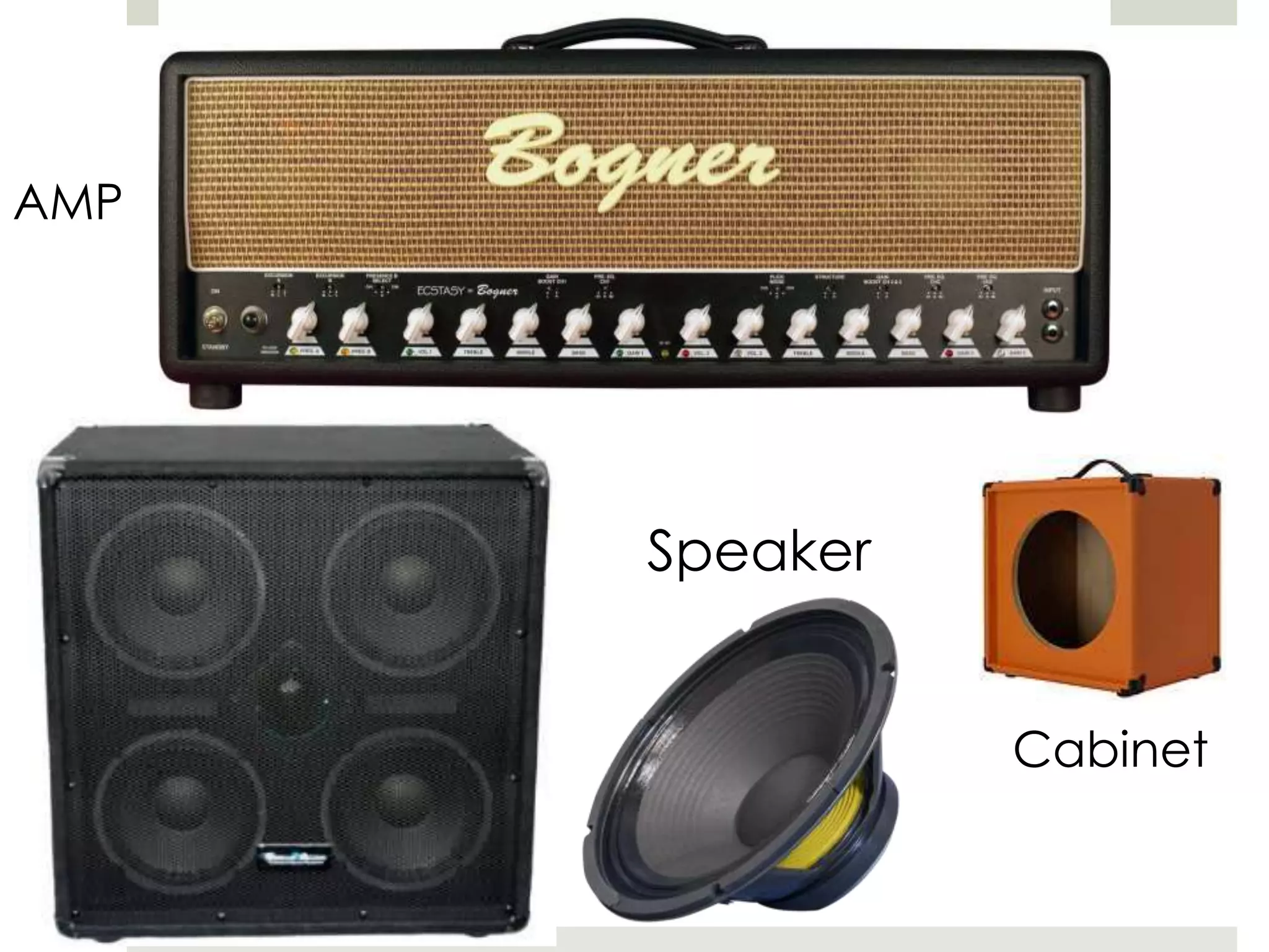 Speaker
AMP
Cabinet
