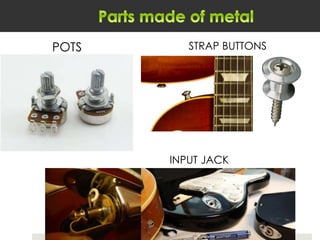 Input Strap Button Electric Guitar Overview | PPTX