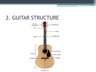 2. GUITAR STRUCTURE
 
