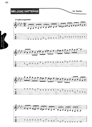 Guitar mode encyclopedia