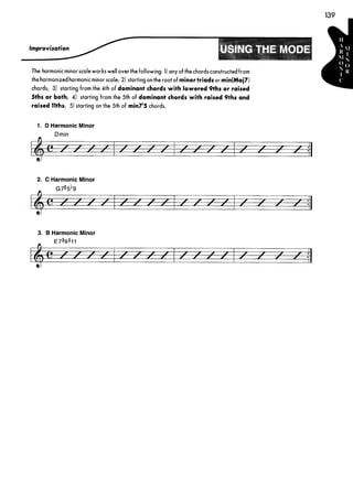 Guitar mode encyclopedia