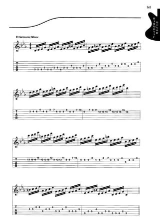 Guitar mode encyclopedia