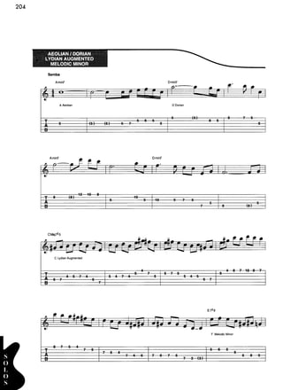 Guitar mode encyclopedia