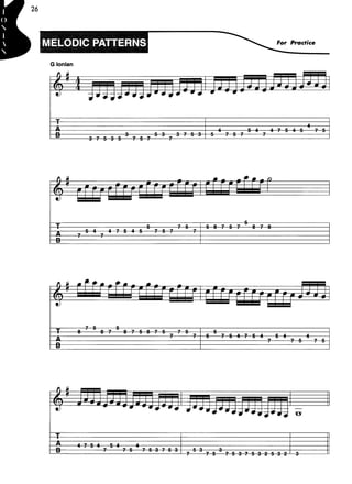 Guitar mode encyclopedia