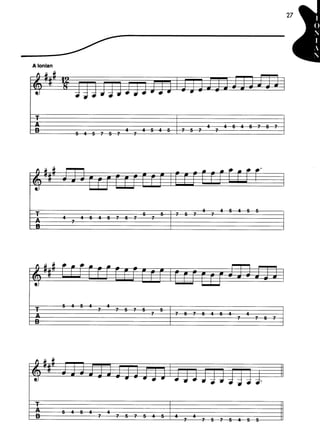 Guitar mode encyclopedia