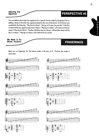 Guitar mode encyclopedia