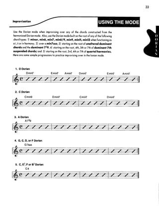 Guitar mode encyclopedia