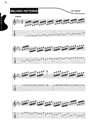 Guitar mode encyclopedia