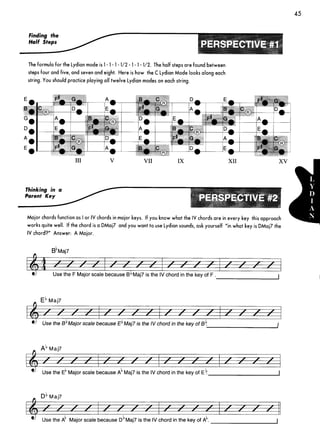 Guitar mode encyclopedia