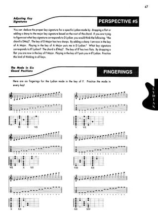 Guitar mode encyclopedia