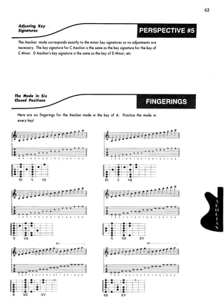 Guitar mode encyclopedia