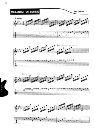 Guitar mode encyclopedia