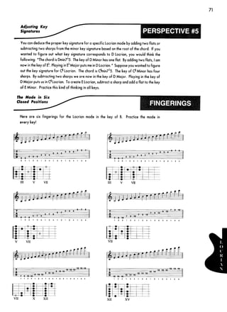 Guitar mode encyclopedia