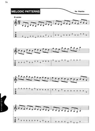 Guitar mode encyclopedia