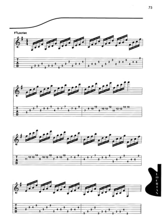 Guitar mode encyclopedia