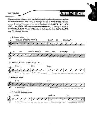 Guitar mode encyclopedia