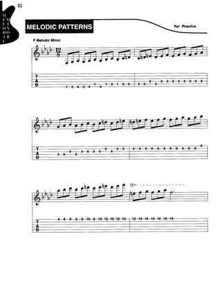 Guitar mode encyclopedia