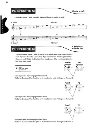 Guitar mode encyclopedia