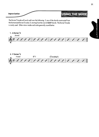 Guitar mode encyclopedia