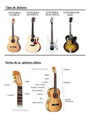 Guitarra