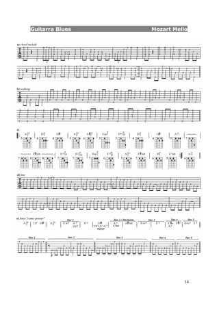 Guitarra Blues Mozart Mello
14
 