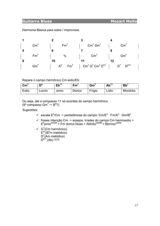 Guitarra Blues Mozart Mello
17
Harmonia Básica para solos / improvisos
1 2 3 4
Cm7
Fm7
Cm7
Gm7
Cm7
5 6 7 8
Fm7
% Cm7
Gm7
9 10 11 12
Gm7
Ab
Fm7
Cm7
G7
Cm7
Eb7
D7
Db7+
Repare o campo harmônico Cm eolio/Eb:
Cm7
Dø
Eb7+
Fm7
Gm7
Ab7+
Bb7
Eolio Locrio Jonio Dorico Frígio Lídio Mixolídio
Ou seja, até o compasso 11 só acordes do campo harmônico
(9º compasso Gm7
Bb
?)
Sugestões:
escala Eb
/Cm pentatônicas do campo: Cm/Eb
Fm/Ab
Gm/Bb
frases intenção Cm arpejos, tríades do campo Cm harmoeolio =
Eb
jonioAdd5#
= Fm dorico blues = Ablídioadd9#
= Bbmixoadd9b
G7
(Cm harmônico)
Eb7
(Bb
m melódico)
D7
(Am melódico)
Db7+
(Ab) ???
 