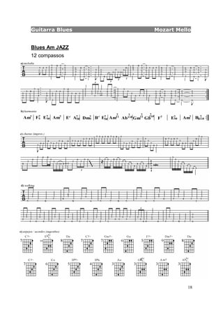 Guitarra Blues Mozart Mello
18
Blues Am JAZZ
12 compassos
 