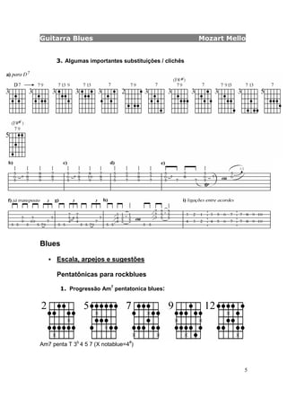 Guitarra Blues Mozart Mello
5
3. Algumas importantes substituições / clichês
Blues
Escala, arpejos e sugestões
Pentatônicas para rockblues
1. Progressão Am7
pentatonica blues:
Am7 penta T 3b
4 5 7 (X notablue=4#
)
 