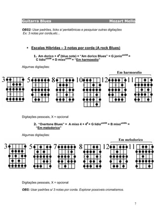 Guitarra Blues Mozart Mello
7
OBS2: Usar padrões, licks s/ pentatônicas e pesquisar outras digitações
Ex: 3 notas por corda,etc...
Escalas Híbridas – 3 notas por corda (A rock Blues)
1. Am dorico + 4#
(blue note) = “Am dorico Blues” = G jonioadd5#
=
C lídioadd9#
= D mixoadd9b
= “Em harmoeolio”
Algumas digitações:
Digitações pessoais, X = opcional
2. “Overtone Blues” = A mixo 4 + 4#
= G lídioadd5#
= B mixoadd6b
=
“Em melodorico”
Algumas digitações:
Digitações pessoais, X = opcional
OBS: Usar padrões s/ 3 notas por corda. Explorar possíveis cromatismos.
 