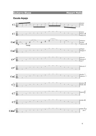 Guitarra Blues Mozart Mello
9
Escala Arpejo
 