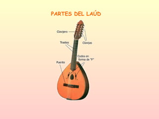 La Guitarra y el Laud por Vanessa del Rio | PPT