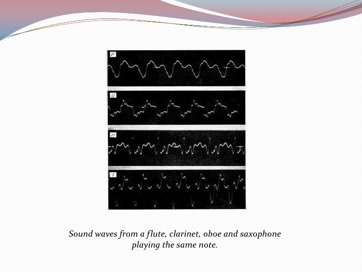 Guitar Strings And Sound Waves