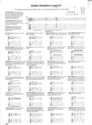  Buddy Guy - A thru J Collection (Song Book)