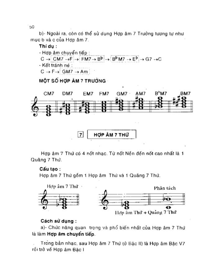 tong hop beat gui tar tong hop beat gui tar
