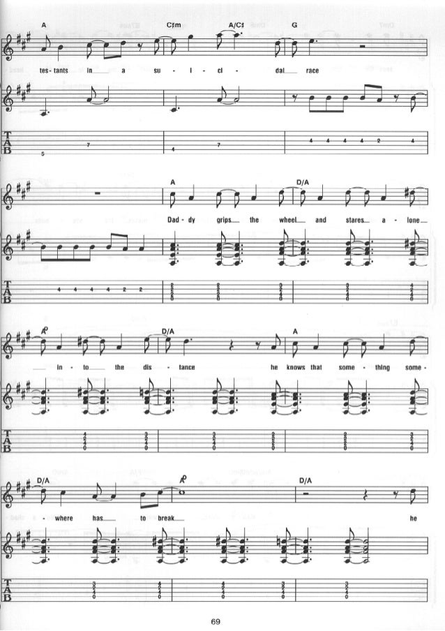 Guitar Tabs Police The Best Of