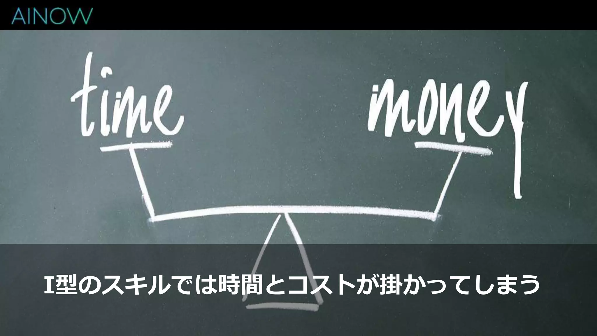 I型のスキルでは時間とコストが掛かってしまう
 