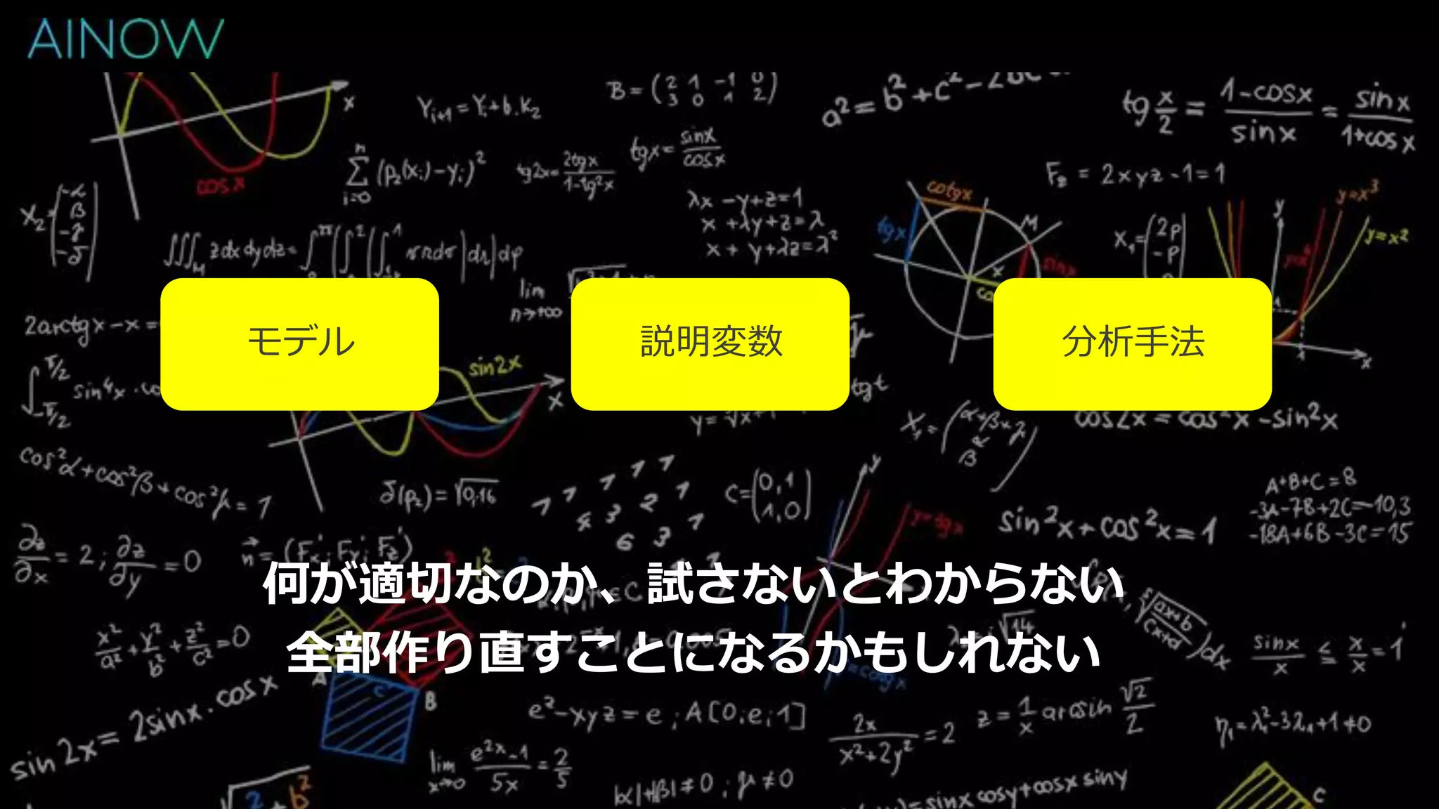何が適切なのか、試さないとわからない
全部作り直すことになるかもしれない
モデル 説明変数 分析手法
 