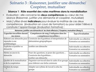 Guizard enseigner -_evaluer_par_competences