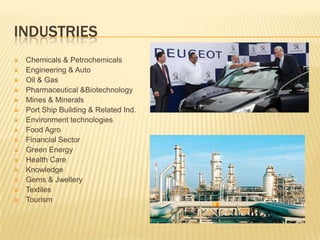 INDUSTRIES
   Chemicals & Petrochemicals
   Engineering & Auto
   Oil & Gas
   Pharmaceutical &Biotechnology
   Mines & Minerals
   Port Ship Building & Related Ind.
   Environment technologies
   Food Agro
   Financial Sector
   Green Energy
   Health Care
   Knowledge
   Gems & Jwellery
   Textiles
   Tourism
 