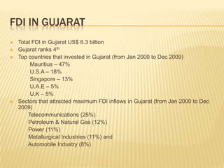 FDI IN GUJARAT
   Total FDI in Gujarat US$ 6.3 billion
   Gujarat ranks 4th
   Top countries that invested in Gujarat (from Jan 2000 to Dec 2009)
         Mauritius – 47%
         U.S.A – 18%
         Singapore – 13%
         U.A.E – 5%
         U.K – 5%
   Sectors that attracted maximum FDI inflows in Gujarat (from Jan 2000 to Dec
    2009)
        Telecommunications (25%)
        Petroleum & Natural Gas (12%)
        Power (11%)
        Metallurgical Industries (11%) and
        Automobile Industry (8%)
 