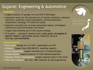 Gujarat: Engineering & Automotive  Source: Government of Gujarat Anchor   Industries Essar Steel:  Sponge Iron (2.4 MT), expanding to 6.4 MT Hindalco:  Copper Rods (250,000 MT), doubling capacity Elecon Engineering:  Largest manufacturer of industrial gears  Gujarat Apollo:  Largest producer of road-making equipment Kalpataru Power Transmissions:  Largest capacity plant in the world  Other Key Investors:  GM, L&T, ABB, Videocon & Jyoti Engineering Sound Base Largest producer of sponge iron and SAW & ERW pipes  Important center for the manufacture of textile machinery, chemical machinery, pollution control equipment, printing machinery, compressors, bearings, TV tubes and clocks Important manufacturer of power generation plants, switchgears, transformers and transmission line towers Largest ship breaking yard in the country (Alang) 27 Clusters –  castings & machine tools,  brass parts, oil engines & electric motors,  submersible pumps, industrial valves &  bearings,  auto-ancillaries 
