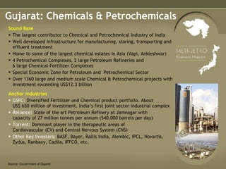 Gujarat: Chemicals & Petrochemicals   Source: Government of Gujarat Anchor   Industries GSFC:  Diversified Fertilizer and Chemical product portfolio. About  US$ 650 million of investment. India’s first joint sector industrial complex Reliance:  State of the art Petroleum Refinery at Jamnagar with  capacity of 27 million tonnes per annum (540,000 barrels per day) Torrent:  Dominant player in the therapeutic areas of  Cardiovascular (CV) and Central Nervous System (CNS) Other Key Investors:  BASF, Bayer, Rallis India, Alembic, IPCL, Novartis, Zydus, Ranbaxy, Cadila, IFFCO, etc. Sound Base The largest contributor to Chemical and Petrochemical Industry of India  Well developed infrastructure for manufacturing, storing, transporting and effluent treatment Home to some of the largest chemical estates in Asia (Vapi, Ankleshwar) 4 Petrochemical Complexes, 2 large Petroleum Refineries and 6 large Chemical-Fertilizer Complexes Special Economic Zone for Petroleum and  Petrochemical Sector Over 1360 large and medium scale Chemical & Petrochemical projects with investment exceeding US$12.3 billion 