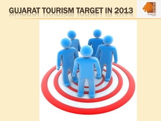 GUJARAT TOURISM TARGET IN 2013
 