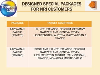 DESIGNED SPECIAL PACKAGES
FOR NRI CUSTOMERS
PACKAGE TARGET COUNTRIES
AAVO AMARI
SAATHE
(16N/17D)
UK, NETHERLANDS, BELGIUM, GERMANY,
SWITZERLAND, GENEVA, VEVEY,
LIECHTENSTEIN,AUSTRIA, ITALY VATICAN &
FRANCE
AAVO AMARI
SAATHE
(19N/20D)
SCOTLAND, UK,NETHERLANDS, BELGIUM,
SWITZERLAND, GENEVA, VEVEY,
LIECHTENSTEIN,AUSTRIA, ITALY VATICAN ,
FRANCE, MONACO & MONTE CARLO
 