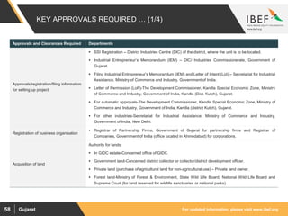 For updated information, please visit www.ibef.orgGujarat58
KEY APPROVALS REQUIRED … (1/4)
Approvals and Clearances Required Departments
Approvals/registration/filing information
for setting up project
 SSI Registration – District Industries Centre (DIC) of the district, where the unit is to be located.
 Industrial Entrepreneur’s Memorandum (IEM) – DIC/ Industries Commissionerate, Government of
Gujarat.
 Filing Industrial Entrepreneur’s Memorandum (IEM) and Letter of Intent (LoI) – Secretariat for Industrial
Assistance, Ministry of Commerce and Industry, Government of India.
 Letter of Permission (LoP)-The Development Commissioner, Kandla Special Economic Zone, Ministry
of Commerce and Industry, Government of India, Kandla (Dist. Kutch), Gujarat.
 For automatic approvals-The Development Commissioner, Kandla Special Economic Zone, Ministry of
Commerce and Industry, Government of India, Kandla (district Kutch), Gujarat.
 For other industries-Secretariat for Industrial Assistance, Ministry of Commerce and Industry,
Government of India, New Delhi.
Registration of business organisation
 Registrar of Partnership Firms, Government of Gujarat for partnership firms and Registrar of
Companies, Government of India (office located in Ahmedabad) for corporations.
Acquisition of land
Authority for lands:
 In GIDC estate-Concerned office of GIDC.
 Government land-Concerned district collector or collector/district development officer.
 Private land (purchase of agricultural land for non-agricultural use) – Private land owner.
 Forest land-Ministry of Forest & Environment, State Wild Life Board, National Wild Life Board and
Supreme Court (for land reserved for wildlife sanctuaries or national parks).
 